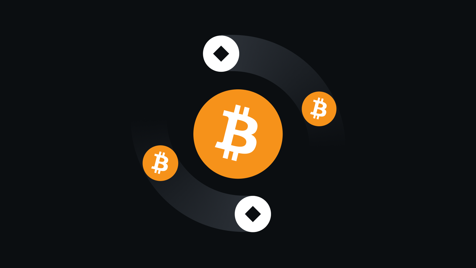 欧交易所APP核心体验